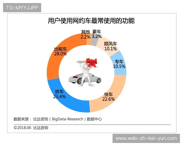 在地化运营策略在当前阶段成为赛事吸引区域性龙头资本的关键